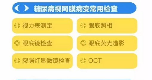 你造嗎？糖尿病晚期眼睛會(huì)致盲！